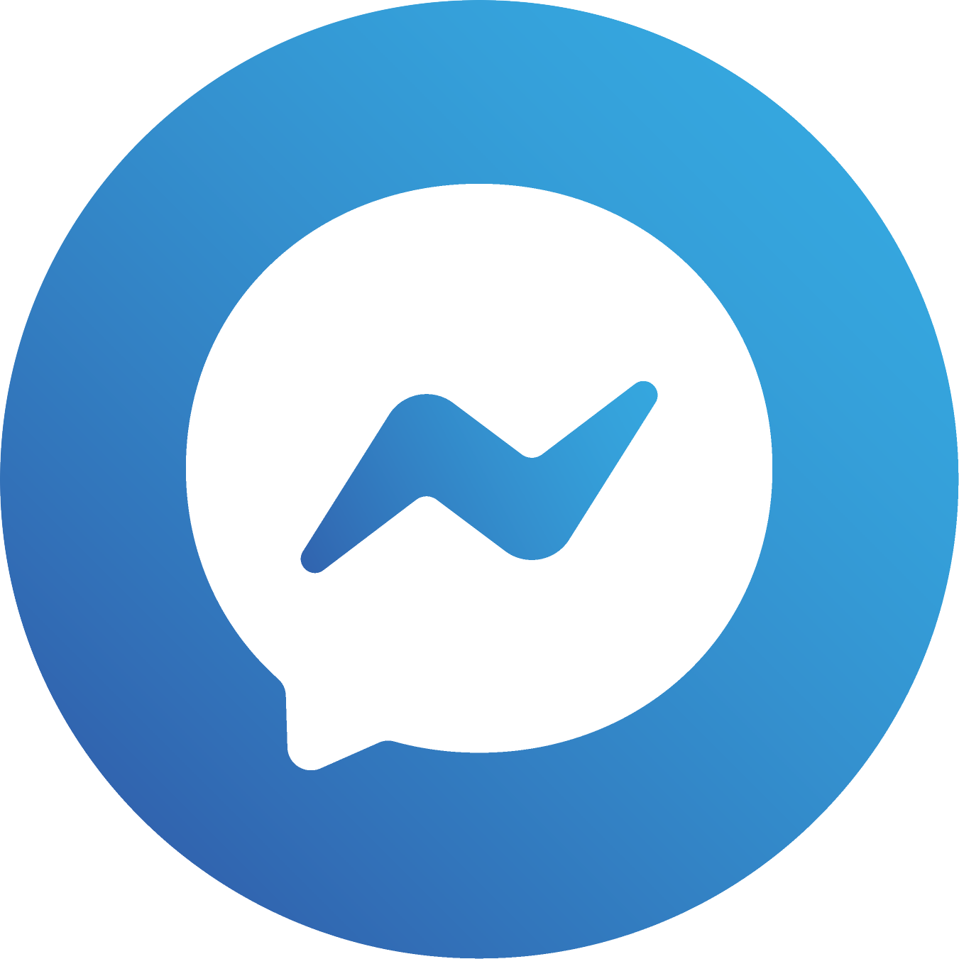 Gọi điện thoại